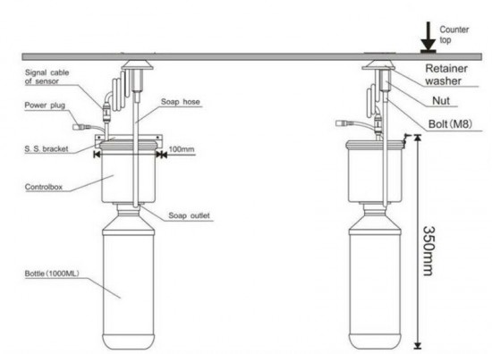 Installatie afmetingen chroom inbouw zeep dispenser 1